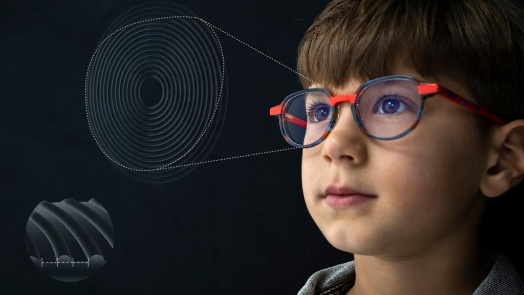Myopia in Children and Modern Management